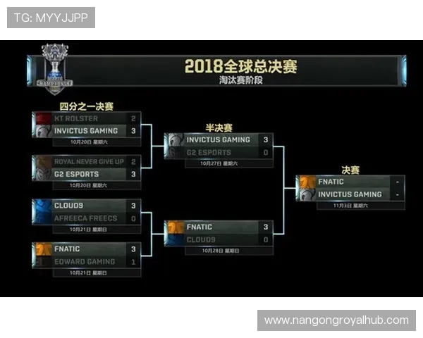 聚焦2026世界杯赛程全览球队对决时间节点与观赛指南深度解析