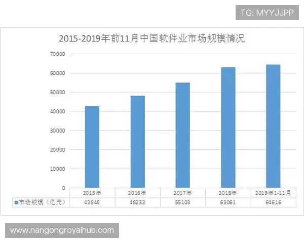 布莱克本城市发展与文化历史变迁研究与现代经济融合分析
