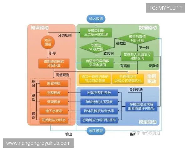 精准解码运动表现：基于数据驱动的竞技技术创新分析
